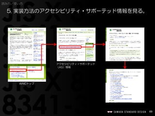 69
読み方／使い方
5. 実装方法のアクセシビリティ・サポーテッド情報を見る。
WAICトップ
アクセシビリティ・サポーテッド
（AS）情報
 