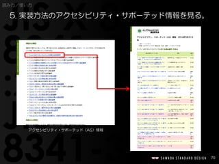 70
読み方／使い方
5. 実装方法のアクセシビリティ・サポーテッド情報を見る。
アクセシビリティ・サポーテッド（AS）情報
 