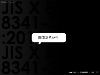 77
関係あるかも！
読み方／使い方
 