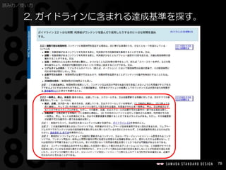 78
読み方／使い方
※ この例の場合は達成基準が一つだけ。
2. ガイドラインに含まれる達成基準を探す。
 