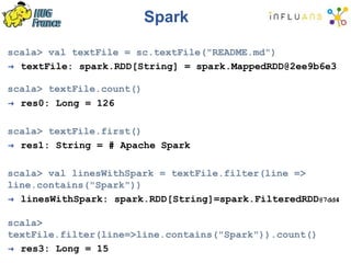 Spark
scala> val textFile = sc.textFile("README.md")
➜ textFile: spark.RDD[String] = spark.MappedRDD@2ee9b6e3
scala> textFile.count()
➜ res0: Long = 126
scala> textFile.first()
➜ res1: String = # Apache Spark
scala> val linesWithSpark = textFile.filter(line =>
line.contains("Spark"))
➜ linesWithSpark: spark.RDD[String]=spark.FilteredRDD@7dd4
scala>
textFile.filter(line=>line.contains("Spark")).count()
➜ res3: Long = 15
 