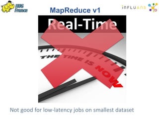 MapReduce v1
Not good for low-latency jobs on smallest dataset
 
