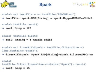 Spark
scala> val textFile = sc.textFile("README.md")
➜ textFile: spark.RDD[String] = spark.MappedRDD@2ee9b6e3
scala> textF...