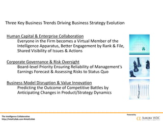 The Intelligence Collaborative
http://IntelCollab.com #IntelCollab
Powered by
Three Key Business Trends Driving Business S...