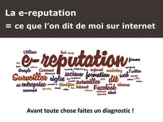 La e-reputation
= ce que l’on dit de moi sur internet
Avant toute chose faites un diagnostic !
 