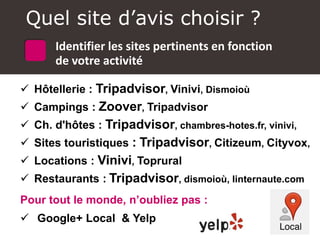 Quel site d’avis choisir ?
Identifier les sites pertinents en fonction
de votre activité
 Hôtellerie : Tripadvisor, Vinivi, Dismoioù
 Campings : Zoover, Tripadvisor
 Ch. d'hôtes : Tripadvisor, chambres-hotes.fr, vinivi,
 Sites touristiques : Tripadvisor, Citizeum, Cityvox,
 Locations : Vinivi, Toprural
 Restaurants : Tripadvisor, dismoioù, linternaute.com
Pour tout le monde, n’oubliez pas :
 Google+ Local & Yelp
 
