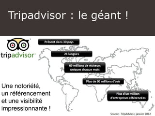 Tripadvisor : le géant !
Une notoriété,
un référencement
et une visibilité
impressionnante !
 