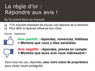 La règle d’or :
Répondre aux avis !
Qu’ils soient bons ou mauvais
Avis positifs : répondez, remerciez, fidélisez
= Montrez que vous y êtes sensibles
Avis négatifs : répondez, prenez en compte
= Montrez que leurs avis vous intéressent !
Dans tous les cas, répondez avec votre statut de propriétaire
pour éviter toute ambiguïté.
 71% trouvent important de trouver une réponse de la direction
 Pour 68% la réponse influence leur choix
Source : tripadvisor
 