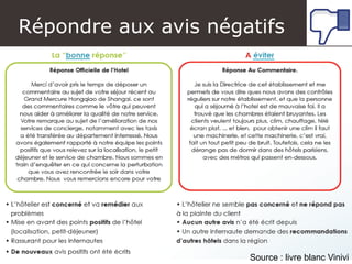 Atelier Google + local
Source : livre blanc Vinivi
Répondre aux avis négatifs
 