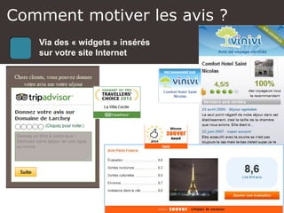 Via des « widgets » insérés
sur votre site Internet
Comment motiver les avis ?
 