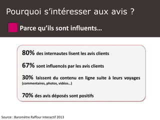Pourquoi s’intéresser aux avis ?
Parce qu’ils sont influents…
80% des internautes lisent les avis clients
67% sont influencés par les avis clients
30% laissent du contenu en ligne suite à leurs voyages
(commentaires, photos, vidéos…)
70% des avis déposés sont positifs
Source : Baromètre Raffour Interactif 2013
 