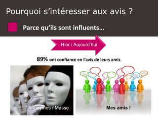 Atelier Google + local
3. Parce qu’ils sont influents…
Anonymes / Masse Mes amis !!Mes amis !
Pourquoi s’intéresser aux avis ?
Parce qu’ils sont influents…
89% ont confiance en l’avis de leurs amis
Hier / Aujourd’hui
 