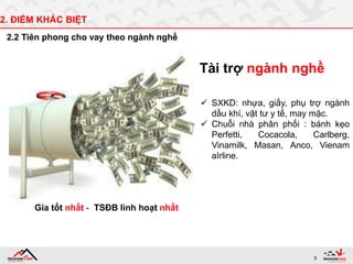 5
2. ĐIỂM KHÁC BIỆT
2.2 Tiên phong cho vay theo ngành nghề
 SXKD: nhựa, giấy, phụ trợ ngành
dầu khí, vật tư y tế, may mặc.
 Chuỗi nhà phân phối : bánh kẹo
Perfetti, Cocacola, Carlberg,
Vinamilk, Masan, Anco, Vienam
aIrline.
Gía tốt nhất - TSĐB linh hoạt nhất
Tài trợ ngành nghề
 