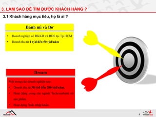 8
3. LÀM SAO ĐỂ TÌM ĐƯỢC KHÁCH HÀNG ?
3.1 Khách hàng mục tiêu, họ là ai ?
• Doanh nghiệp có ĐKKD và BĐS tại Tp.HCM
• Doanh thu từ 1 tỷđ đến 50 tỷđ/năm
Bánh mì và Bơ
Dream
Một trong các doanh nghiệp sau:
• Doanh thu từ 50 tỷđ đến 200 tỷđ/năm.
• Hoạt động trong các ngành Techcombank có
sản phẩm.
• Hoạt dộng Xuất nhập khẩu.
 