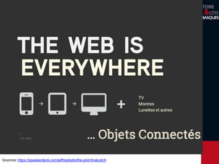 Un Constat
milliard de site web,
milliard de pages ajoutées par jour.
25
1
ans d’existence,
Sources: https://speakerdeck.com/jeffreybetts/the-grid-final-pitch
TV
Montres
Lunettes et autres
+
… Objets Connectés
 