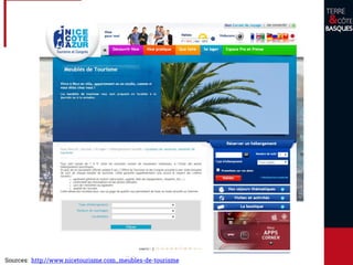 Sources: http://www.nicetourisme.com_meubles-de-tourisme
 
