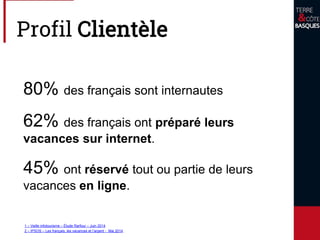 80% des français sont internautes
62% des français ont préparé leurs
vacances sur internet.
45% ont réservé tout ou partie de leurs
vacances en ligne.
1 – Veille infotourisme – Étude Rarfour – Juin 2014
2 – IPSOS – Les français, les vacances et l’argent - Mai 2014
Profil Clientèle
 