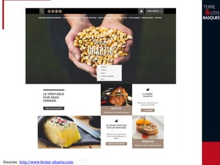 Sources: http://www.ferme-uhartia.com
 