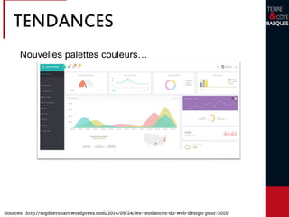 Nouvelles palettes couleurs…
Sources: http://sophierohart.wordpress.com/2014/09/24/les-tendances-du-web-design-pour-2015/
TENDANCES
 