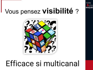 Vous pensez visibilité ?
Efficace si multicanal
 