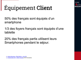 Équipement Client
2 – Veille infotourisme – Étude Rarfour – Juin 2014
1 – Tripbarometer 2014 – Edition française (35 000 répondants)
50% des français sont équipés d’un
smartphone
1/3 des foyers français sont équipés d’une
tablette
20% des français partis utilisent leurs
Smartphones pendant le séjour.
 