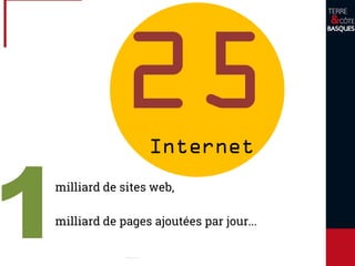 milliard de sites web,
milliard de pages ajoutées par jour...
1
ANS
Internet
 