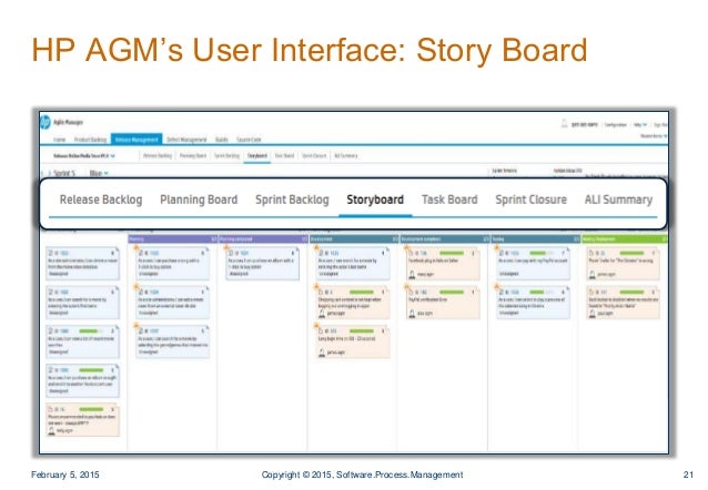 Agile Development Using Hp Agile Manager And Hp Quality Center Alm