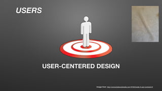 USERS
USER-CENTERED DESIGN
Image from http://connectedsocialmedia.com/10134/inside-it-user-centered-it/
 