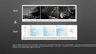 Nagel, Till; Maitan, Martina; Duval, Erik; Vande Moere, Andrew; Klerkx, Joris; Kloeckl, Kristian; Ratti, Carlo. Touching transport - a case study on visualizing metropolitan pub
tabletops, AVI 2014 International Working Conference on Advanced Visual Interfaces, Como, Italy, 27 - 30 May 2014, AVI14 Proceedings of the 2014 International Working C
Advanced Visual Interfaces Pages, pages 281-288, ACM
Tech
User
&
 