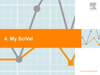 2015 SciVal 이용자 가이드