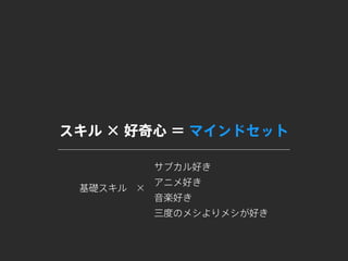 スキル × 好奇心 ＝ マインドセット
サブカル好き
アニメ好き
音楽好き
三度のメシよりメシが好き
基礎スキル ×
 