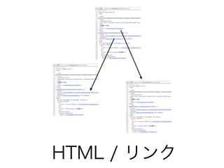 HTML / リンク
 