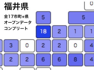 福井県
全17市町+県
オープンデータ
コンプリート
 