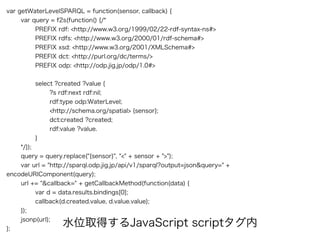 var getWaterLevelSPARQL = function(sensor, callback) {
var query = f2s(function() {/*
PREFIX rdf: <http://www.w3.org/1999/02/22-rdf-syntax-ns#>
PREFIX rdfs: <http://www.w3.org/2000/01/rdf-schema#>
PREFIX xsd: <http://www.w3.org/2001/XMLSchema#>
PREFIX dct: <http://purl.org/dc/terms/>
PREFIX odp: <http://odp.jig.jp/odp/1.0#>
select ?created ?value {
?s rdf:next rdf:nil;
rdf:type odp:WaterLevel;
<http://schema.org/spatial> {sensor};
dct:created ?created;
rdf:value ?value.
}
*/});
query = query.replace("{sensor}", "<" + sensor + ">");
var url = "http://sparql.odp.jig.jp/api/v1/sparql?output=json&query=" +
encodeURIComponent(query);
url += "&callback=" + getCallbackMethod(function(data) {
var d = data.results.bindings[0];
callback(d.created.value, d.value.value);
});
jsonp(url);
};
水位取得するJavaScript scriptタグ内
 