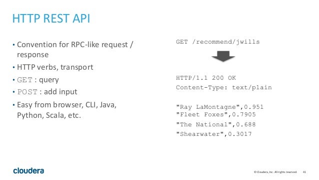 Limesurvey Rpc Api Add Response - 