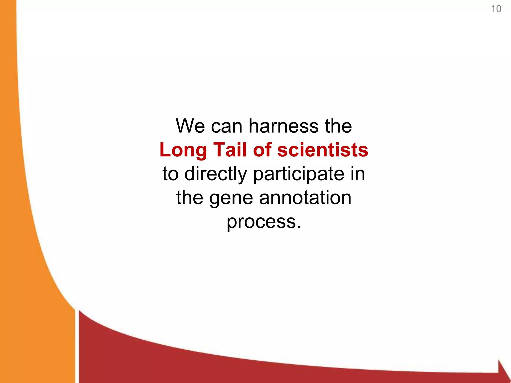 10
We can harness the
Long Tail of scientists
to directly participate in
the gene annotation
process.
 