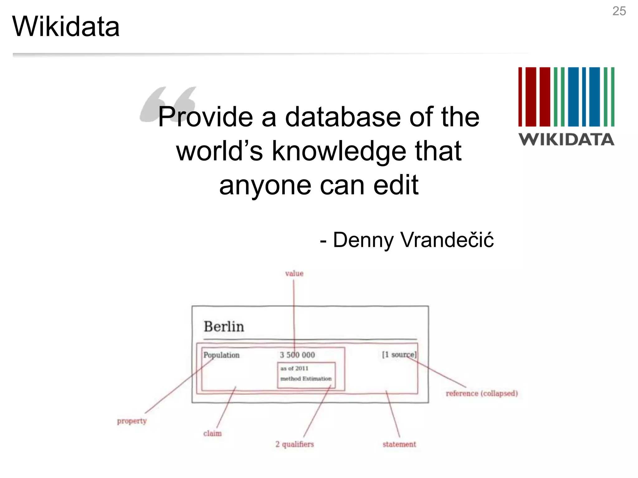 Wikidata
25
Provide a database of the
world’s knowledge that
anyone can edit
- Denny Vrandečić
 