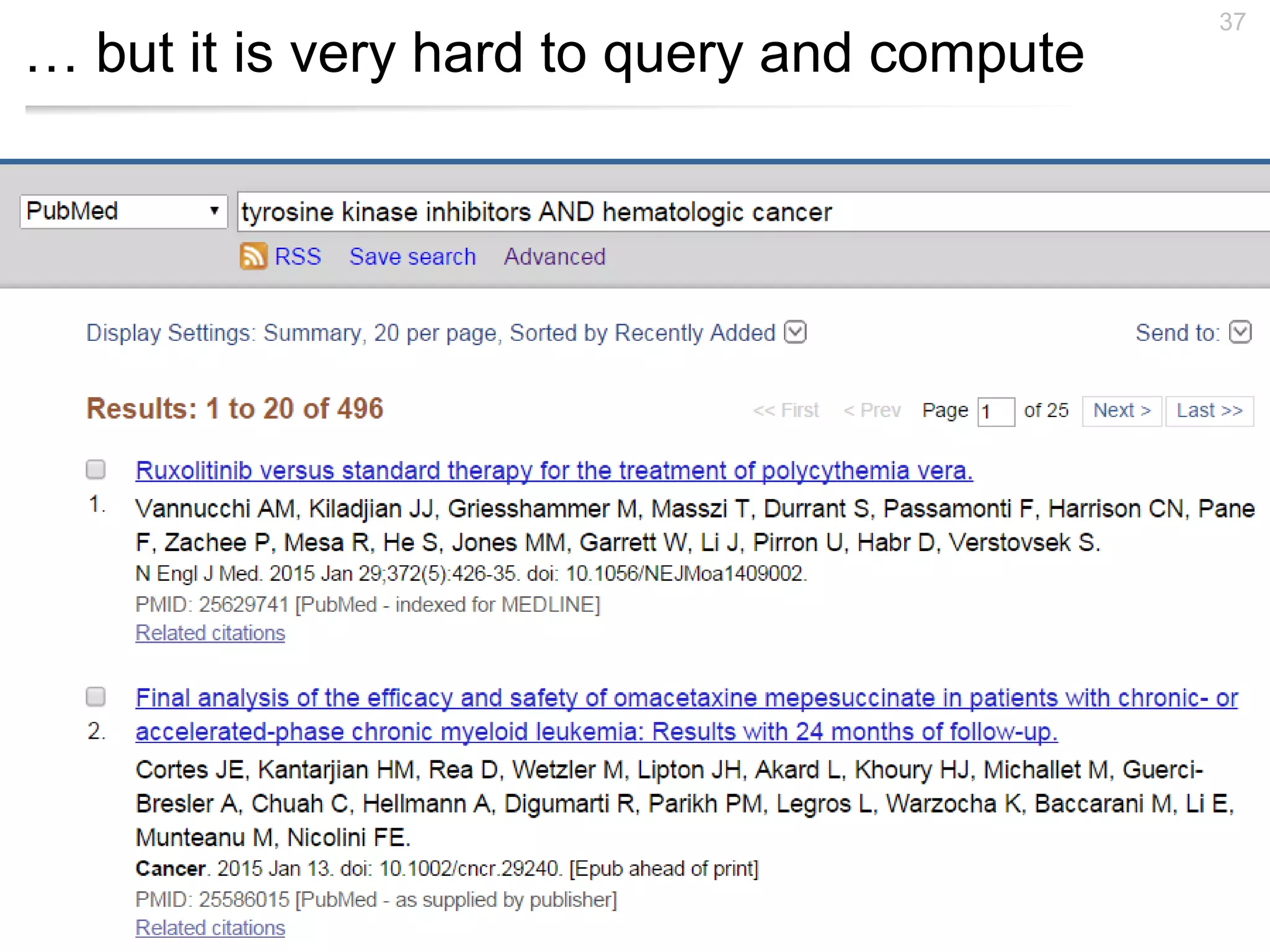 … but it is very hard to query and compute
37
 