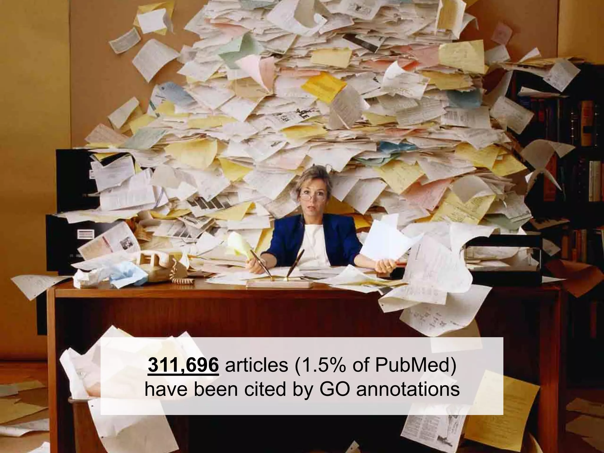 5
311,696 articles (1.5% of PubMed)
have been cited by GO annotations
 