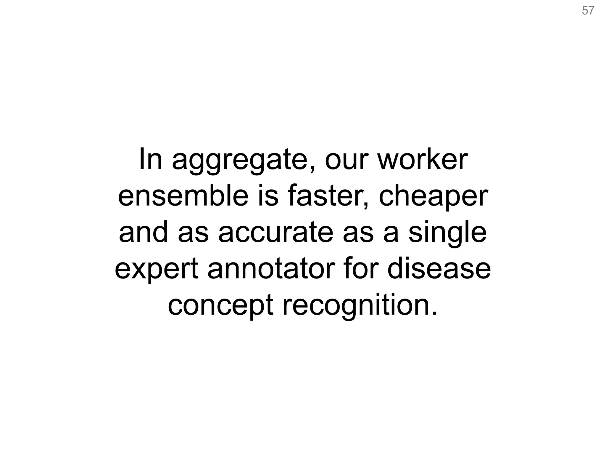 57
In aggregate, our worker
ensemble is faster, cheaper
and as accurate as a single
expert annotator for disease
concept recognition.
 