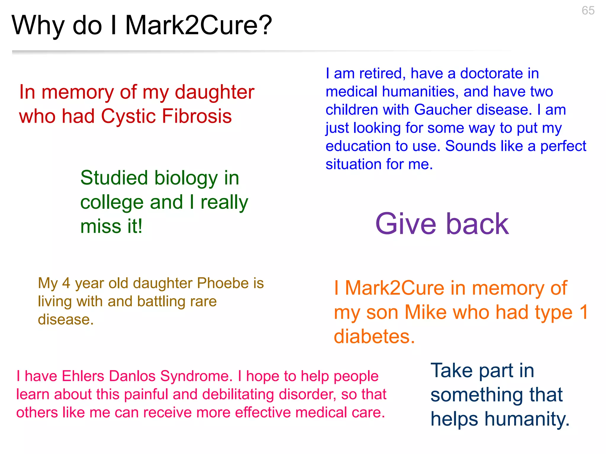 Why do I Mark2Cure?
65
I am retired, have a doctorate in
medical humanities, and have two
children with Gaucher disease. I am
just looking for some way to put my
education to use. Sounds like a perfect
situation for me.
My 4 year old daughter Phoebe is
living with and battling rare
disease.
I have Ehlers Danlos Syndrome. I hope to help people
learn about this painful and debilitating disorder, so that
others like me can receive more effective medical care.
Take part in
something that
helps humanity.
I Mark2Cure in memory of
my son Mike who had type 1
diabetes.
Studied biology in
college and I really
miss it!
In memory of my daughter
who had Cystic Fibrosis
Give back
 