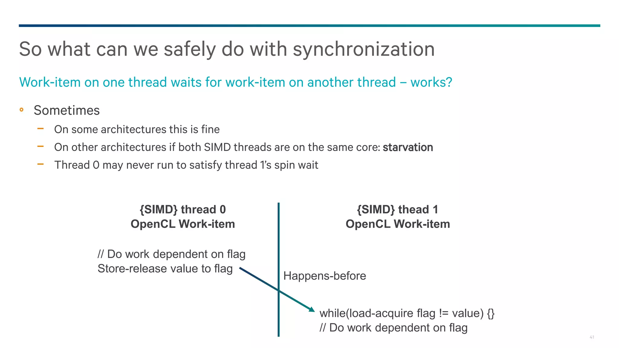 41
Sometimes
− On some architectures this is fine
− On other architectures if both SIMD threads are on the same core: starvation
− Thread 0 may never run to satisfy thread 1’s spin wait
So what can we safely do with synchronization
Work-item on one thread waits for work-item on another thread – works?
{SIMD} thead 1
OpenCL Work-item
{SIMD} thread 0
OpenCL Work-item
// Do work dependent on flag
Store-release value to flag
while(load-acquire flag != value) {}
// Do work dependent on flag
Happens-before
 