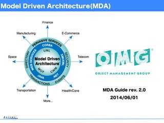 Model Driven Architecture(MDA)
MDA Guide rev. 2.0
2014/06/01
 