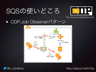@k_nishijima http://about.me/k15a
SQSの使いどころ
CDP:Job Observerパターン
http://aws.clouddesignpattern.org/
 
