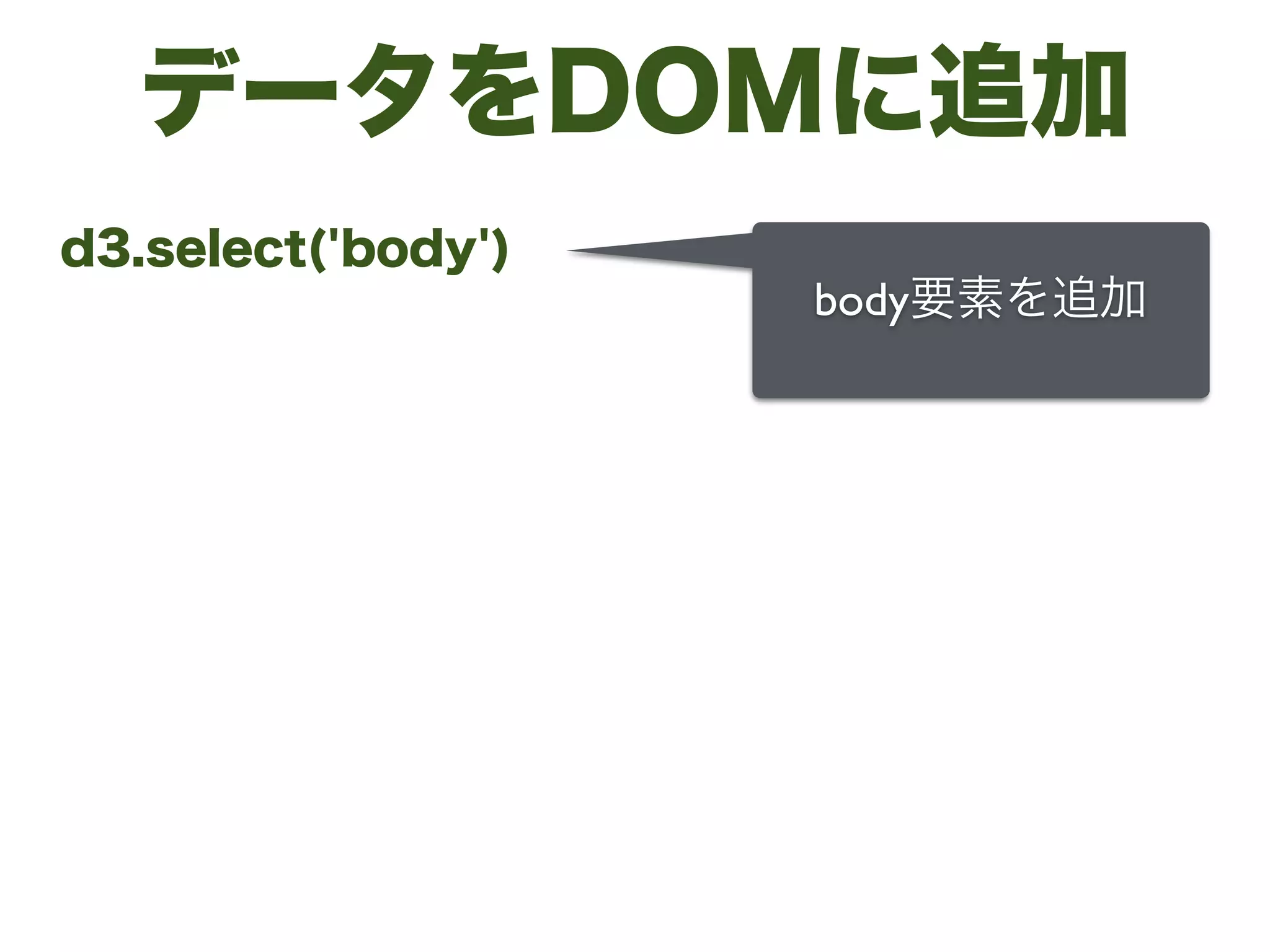データをDOMに追加
d3.select('body')
body要素を追加
 