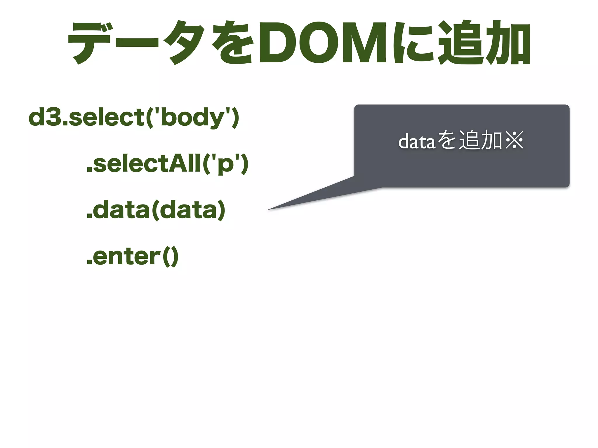 データをDOMに追加
d3.select('body')
.selectAll('p')
.data(data)
.enter()
dataを追加※
 