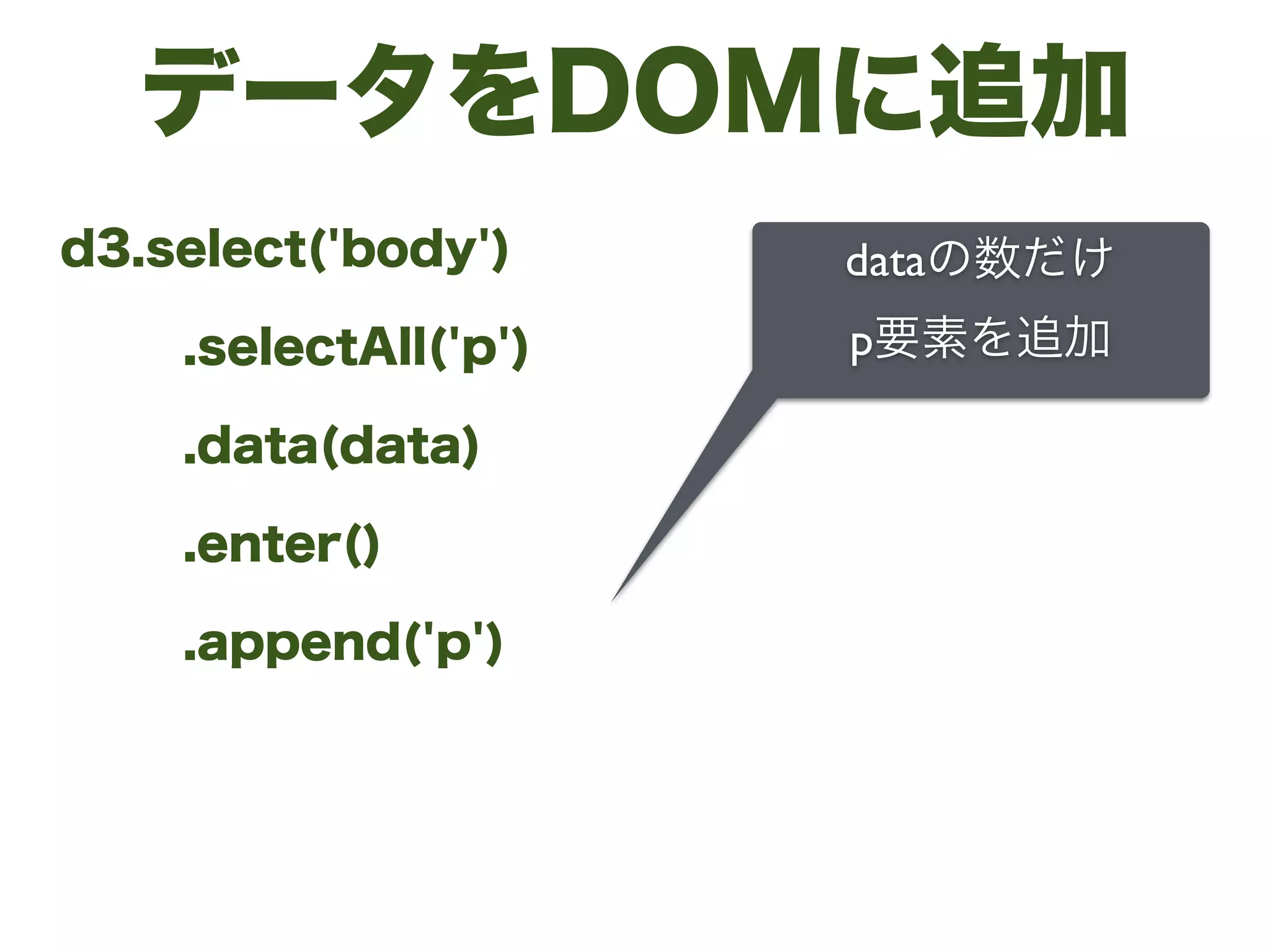 データをDOMに追加
d3.select('body')
.selectAll('p')
.data(data)
.enter()
.append('p')
dataの数だけ	

p要素を追加
 