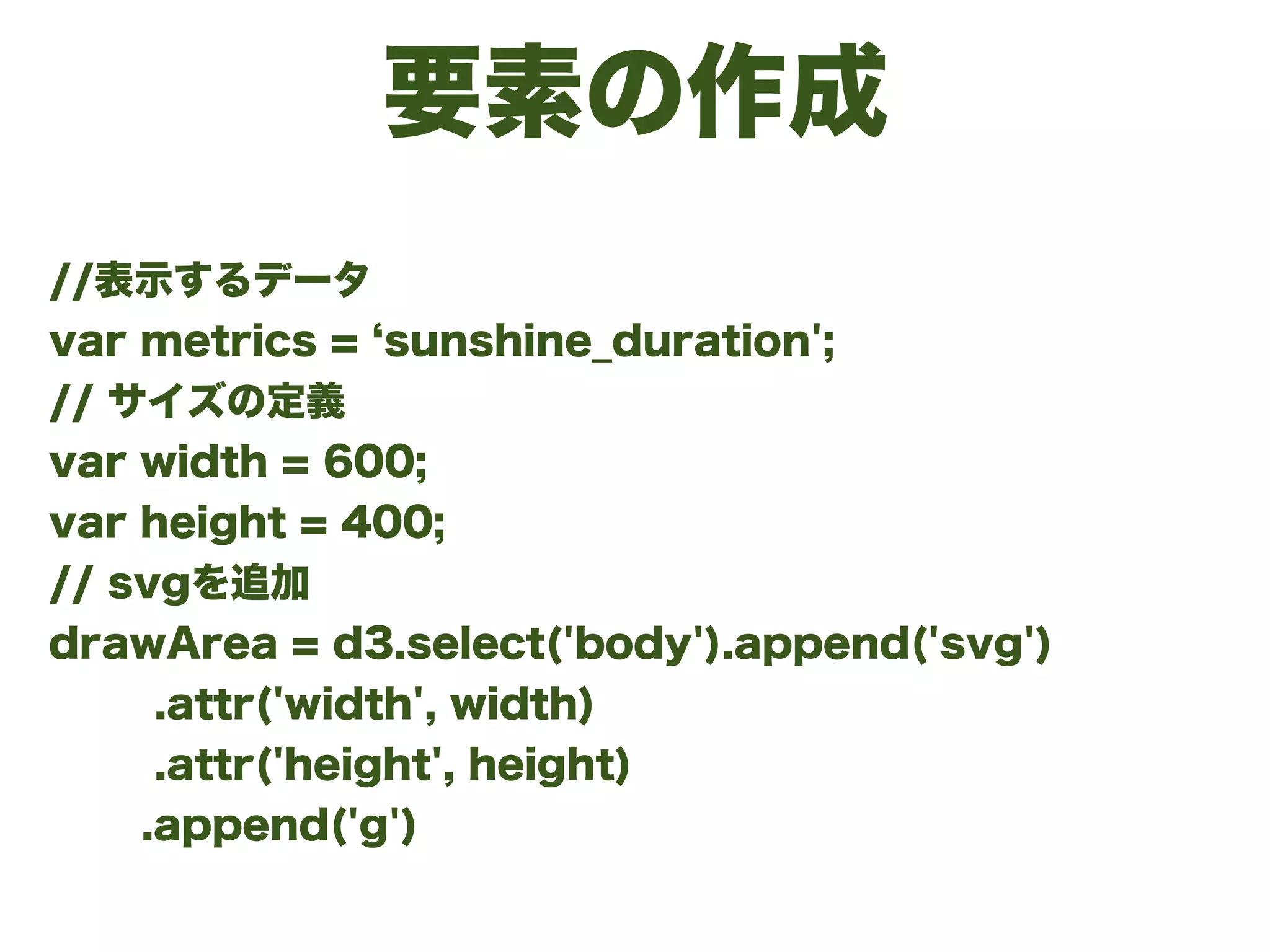 要素の作成
//表示するデータ
var metrics = sunshine_duration';
// サイズの定義
var width = 600;
var height = 400;
// svgを追加
drawArea = d3.select('body').append('svg')
.attr('width', width)
.attr('height', height)
.append('g')
 