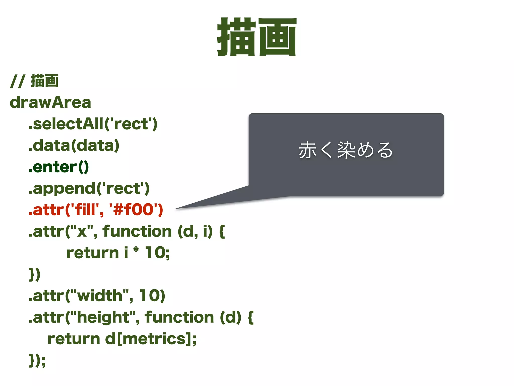 描画
// 描画
drawArea
.selectAll('rect')
.data(data)
.enter()
.append('rect')
.attr('ﬁll', '#f00')
.attr("x", function (d, i) {
return i * 10;
})
.attr("width", 10)
.attr("height", function (d) {
return d[metrics];
});
赤く染める
 