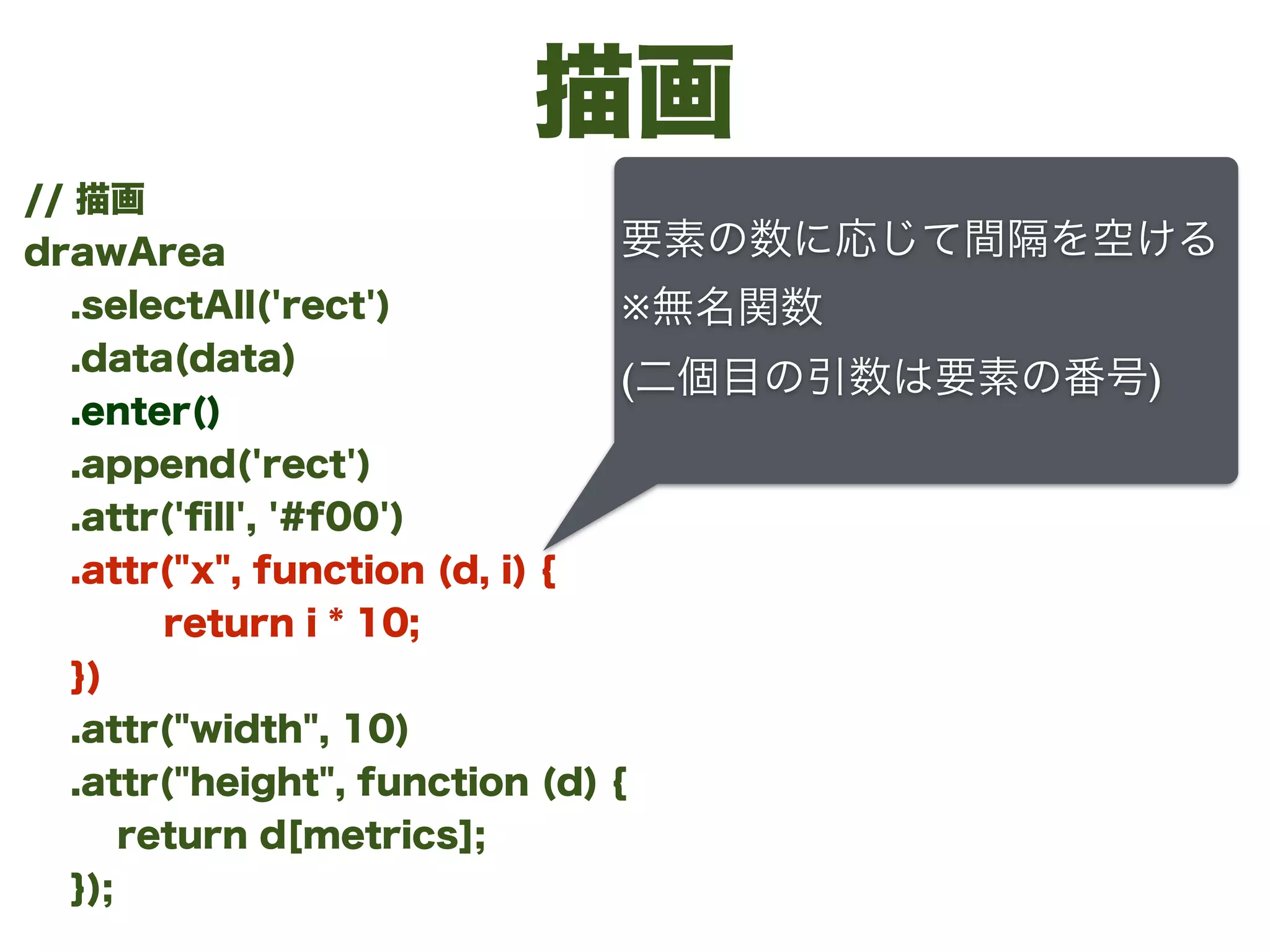描画
// 描画
drawArea
.selectAll('rect')
.data(data)
.enter()
.append('rect')
.attr('ﬁll', '#f00')
.attr("x", function (d, i) {
return i * 10;
})
.attr("width", 10)
.attr("height", function (d) {
return d[metrics];
});
要素の数に応じて間隔を空ける	

※無名関数	

(二個目の引数は要素の番号)
 